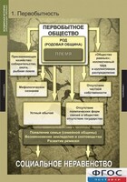 Комплект таблиц. Всемирная история (обобщающие таблицы). - fgospostavki.ru - Киров