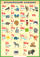 Таблица "Итальянский алфавит в картинках (с транскрипцией)" (100х140 сантиметров, винил) - fgospostavki.ru - Киров