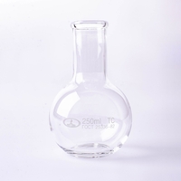 Колба плоскодонная 250 мл. - fgospostavki.ru - Киров