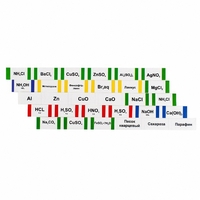 Комплект этикеток для химической посуды (лабораторный) - fgospostavki.ru - Киров