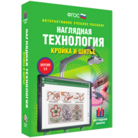 Технология. Кройка и шитье - fgospostavki.ru - Киров