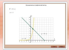 Интерактивные курсы. Математика (алгебра, геометрия, статистика и теория вероятности) 7 класс. Базовый - fgospostavki.ru - Киров