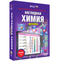 Наглядная химия. Металлы - fgospostavki.ru - Киров
