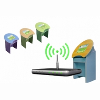 Модуль подключения к сети (интерактивному классу) - fgospostavki.ru - Киров