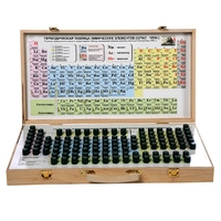 Набор химических элементов демонстрационный (в ампулах) - fgospostavki.ru - Киров