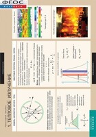 Комплект таблиц. Физика. Квантовая физика. - fgospostavki.ru - Киров