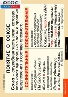 Комплект таблиц. Русский язык. Союзы и предлоги. - fgospostavki.ru - Киров