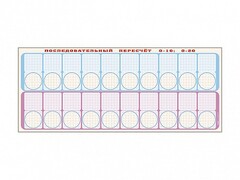 Панно "Объекты, предназначенные для демонстрации последовательного пересчета от 0 до 10; от 0 до 20" + комплект тематических магнитов - fgospostavki.ru - Киров