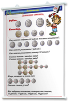 Плакаты по математике 1-4 классы. Для оформления кабинета. - fgospostavki.ru - Киров