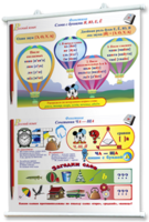 Плакаты по русскому языку 1-4 классы. Для оформления кабинета. - fgospostavki.ru - Киров