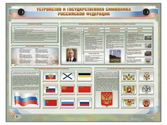 Интерактивный электрифицированный стенд "Устройство и государственная символика Российской Федерации" - fgospostavki.ru - Киров