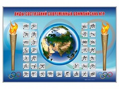 Магнитно-маркерная доска "Олимпийские виды спорта" с комплектом тематических магнитов - fgospostavki.ru - Киров