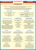 Таблица "Грамматика русского языка. Предлог" (100х140 сантиметров, винил) - fgospostavki.ru - Киров