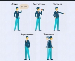 Интерактивные курсы. Русский язык 9 класс . Базовый. - fgospostavki.ru - Киров