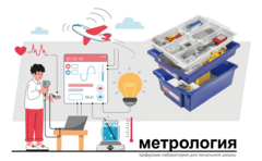 Цифровая лаборатория по метрологии для начальной школы - fgospostavki.ru - Киров