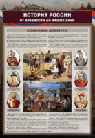 Комплектов стендов "История России в лицах" (6 шт.) - fgospostavki.ru - Киров