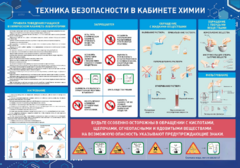 Стенд-уголок "Техника безопасности на уроках химии" - fgospostavki.ru - Киров