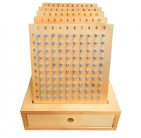 Геоборд «Цифры» - fgospostavki.ru - Киров