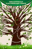 Стенд тематический "Дерево языков" - fgospostavki.ru - Киров