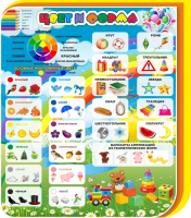 Стенд "Цвет и форма" - fgospostavki.ru - Киров