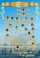 Стенд "Династия Романовых" Вариант 2 - fgospostavki.ru - Киров