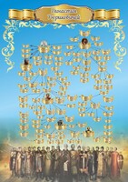 Стенд "Династия Рюриковичей" Вариант 2 - fgospostavki.ru - Киров