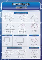 Стенд "Площадь фигур" - fgospostavki.ru - Киров