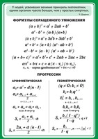 Стенд "Формулы сокращенного умножения" Вариант 1 - fgospostavki.ru - Киров