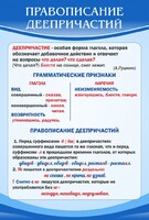 Стенд "Правописание деепричастий" - fgospostavki.ru - Киров