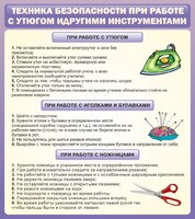 Стенд "Техника безопасности при работе с утюгом" - fgospostavki.ru - Киров