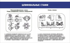 Стенд "Шлифовальные станки" - fgospostavki.ru - Киров