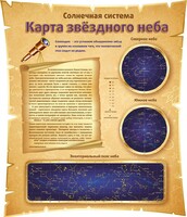 Стенд "Карта звездного неба" - fgospostavki.ru - Киров