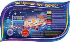Стенд "Загадочный мир космоса" - fgospostavki.ru - Киров