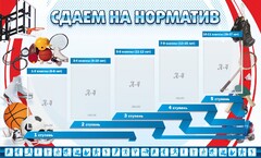 Стенд "Сдаем на норматив" Вариант 1 - fgospostavki.ru - Киров