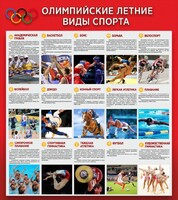 Стенд "Олимпийские летние виды спорта" - fgospostavki.ru - Киров