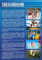 Стенд "Закаливание" - fgospostavki.ru - Киров