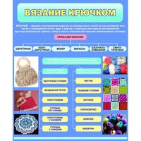 Стенд "Вязание крючком" - fgospostavki.ru - Киров