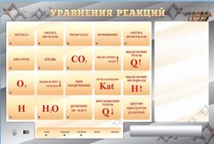 Светодинамический стенд "Уравнения реакций" с маркерными полями - fgospostavki.ru - Киров