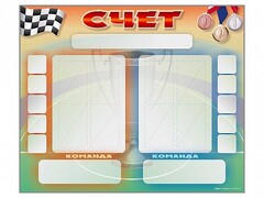 Стенд-табло маркерное для спортзалов - fgospostavki.ru - Киров