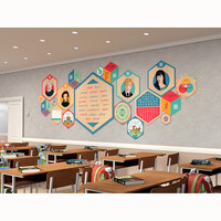 «Стендум - Русский язык, Литература» - набор информационно-методических панелей (19 шт.) - fgospostavki.ru - Киров