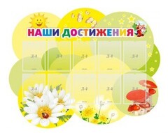Стенд "Наши достижения" Вариант 3 - fgospostavki.ru - Киров