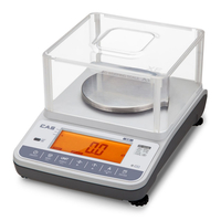 Весы электронные до 2000 грамм - fgospostavki.ru - Киров