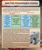 Стенд "1944 год решающих побед" - fgospostavki.ru - Киров
