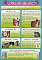 "История светской культуры" Вариант 2 - fgospostavki.ru - Киров