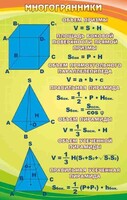 Стенд "Многогранники" - fgospostavki.ru - Киров