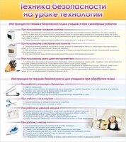Стенд "Техника безопасности на уроке технологии" - fgospostavki.ru - Киров