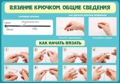 Стенд "Вязание крючком № 2" - fgospostavki.ru - Киров