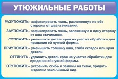 Стенд "Утюжильные работы" - fgospostavki.ru - Киров