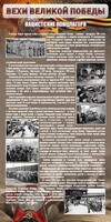Стенд "НАЦИСТСКИЕ КОНЦЛАГЕРЯ" - fgospostavki.ru - Киров