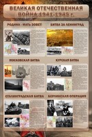Стенд "Великая отечественная война (битвы)" - fgospostavki.ru - Киров